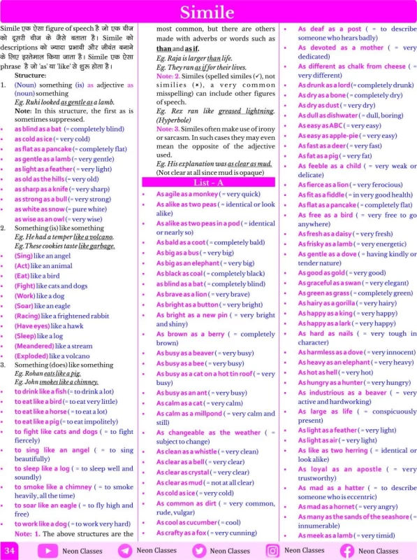 The No.1 Vocabulary Builder | Avatar - II | The IDIOM Master by Neon Classes – Complete Guide for Competitive Exams