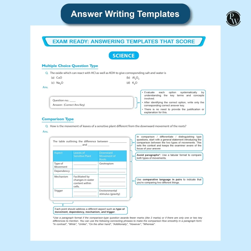 PW CBSE Class 10 PYQs 2025–26 | Science, Maths, Social Science & English | Past 10 Years Solved Papers with NCERT Reference
