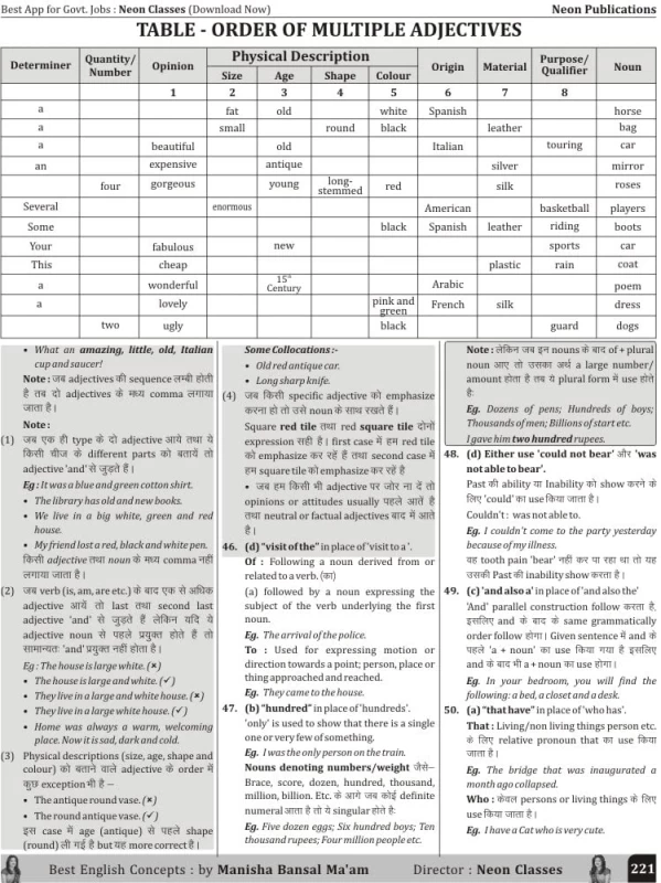 Alpha - King of Concepts: SSC CGL/CHSL Mains [2018-2023] | 14 Sets | 2020+ PYQs English by Neon Classes