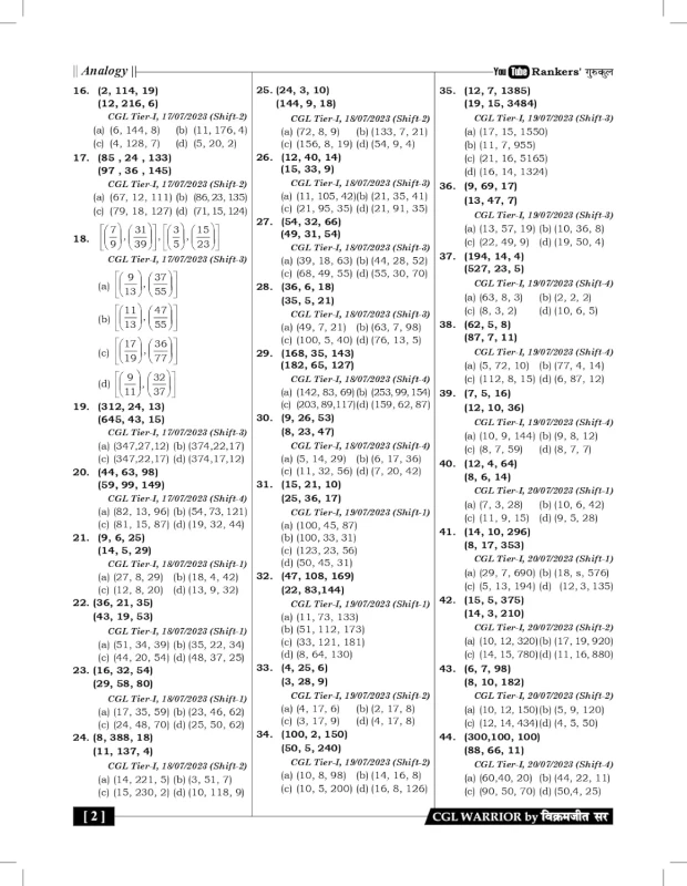 Reasoning CGL Warrior by Vikramjeet Sir | TCS Chapter-wise Solved Papers | S. Chand Publishing