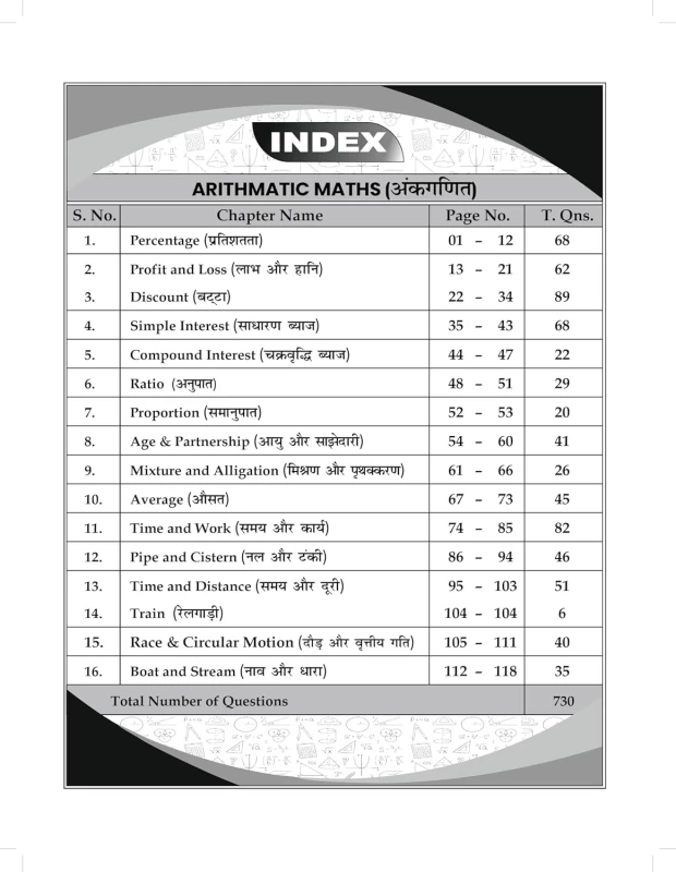 Maths CGL Warrior by Aditya Ranjan Sir| S. Chand Publication | Ultimate Guide for SSC CGL & Competitive Exams