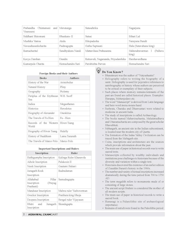 SSC Constable (GD) & Paramilitary Forces Guide for BSF, SSB, CISF, CRPF, ITBP & AR – Agarwal Examcart