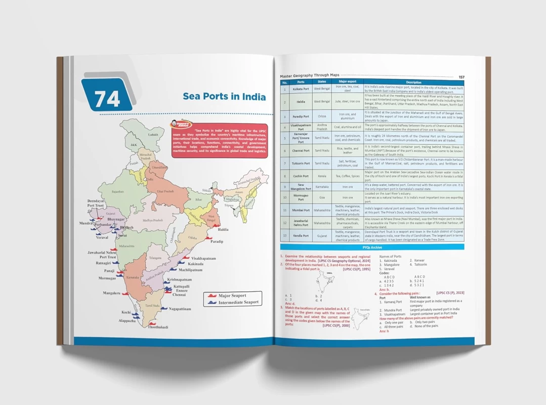Master Geography Through Maps - 2nd Edition - For UPSC & State PSC - Prelims & Mains | Disha Publication