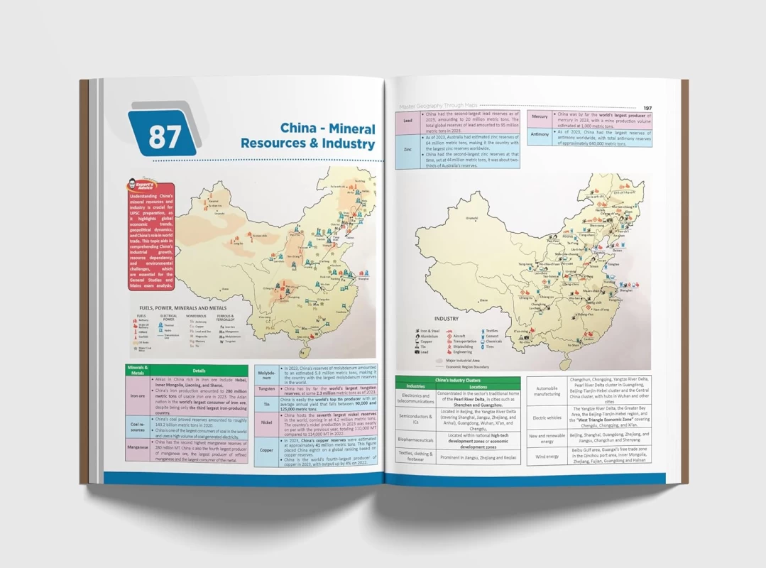 Master Geography Through Maps - 2nd Edition - For UPSC & State PSC - Prelims & Mains | Disha Publication