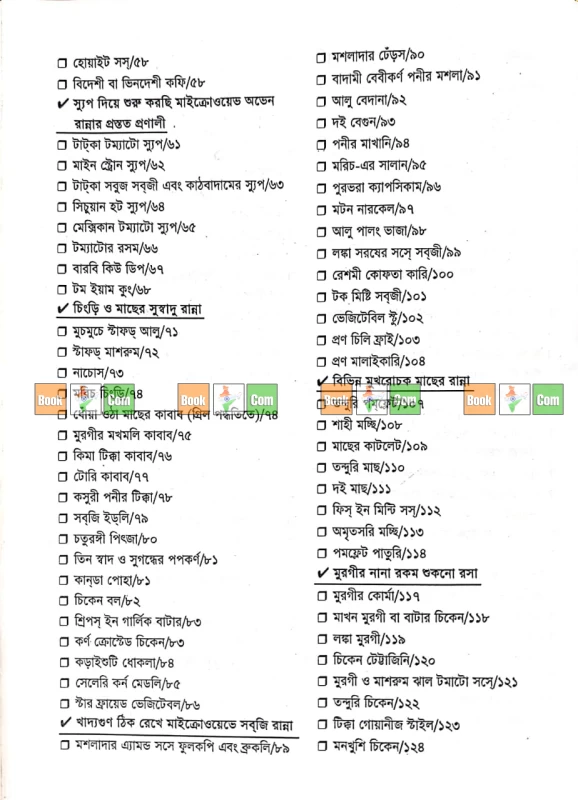 Microwave Oven-e Rannar Upoyukto Sthan : Olpo Somoye Suswadu Ranna - মাইক্রোওয়েভ ওভেনে রান্নার উপযুক্ত স্থান (অল্প সময়ে মাইক্রোওয়েভ ওভেনে সুস্বাদু রান্নার বই) - Image 6 by Dhrupad Sahityangan